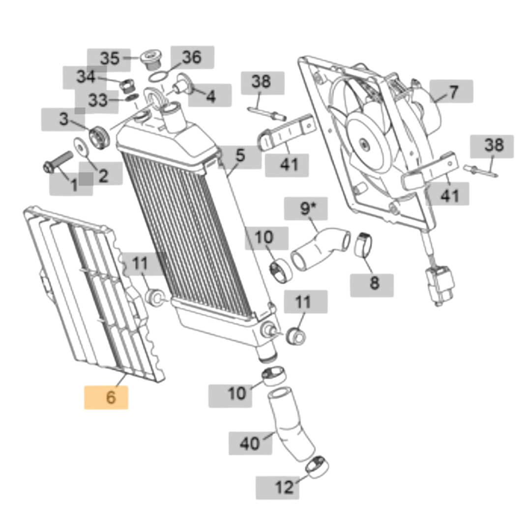 Sherco Radiator Guard (2023-2025)