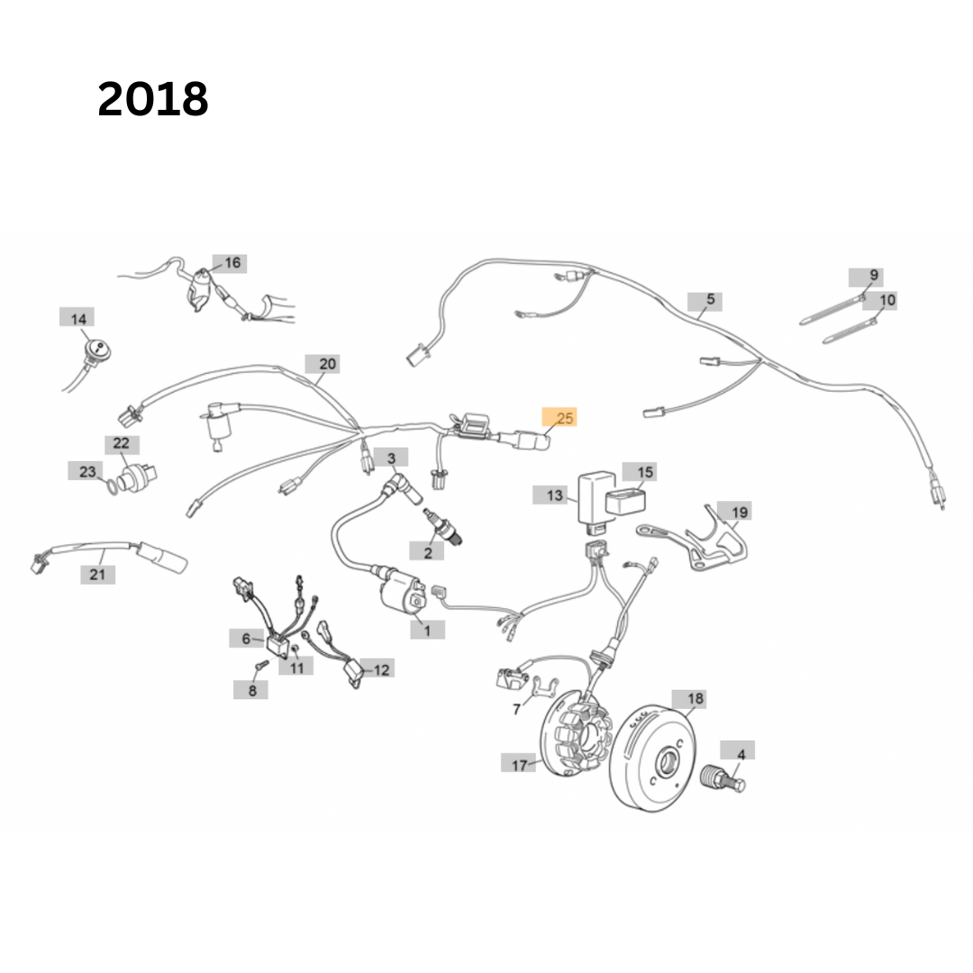 Sherco End ECU/Fan Relay - Synerjet (2023-2025)